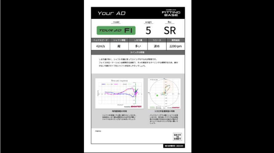 最適モデルの出力